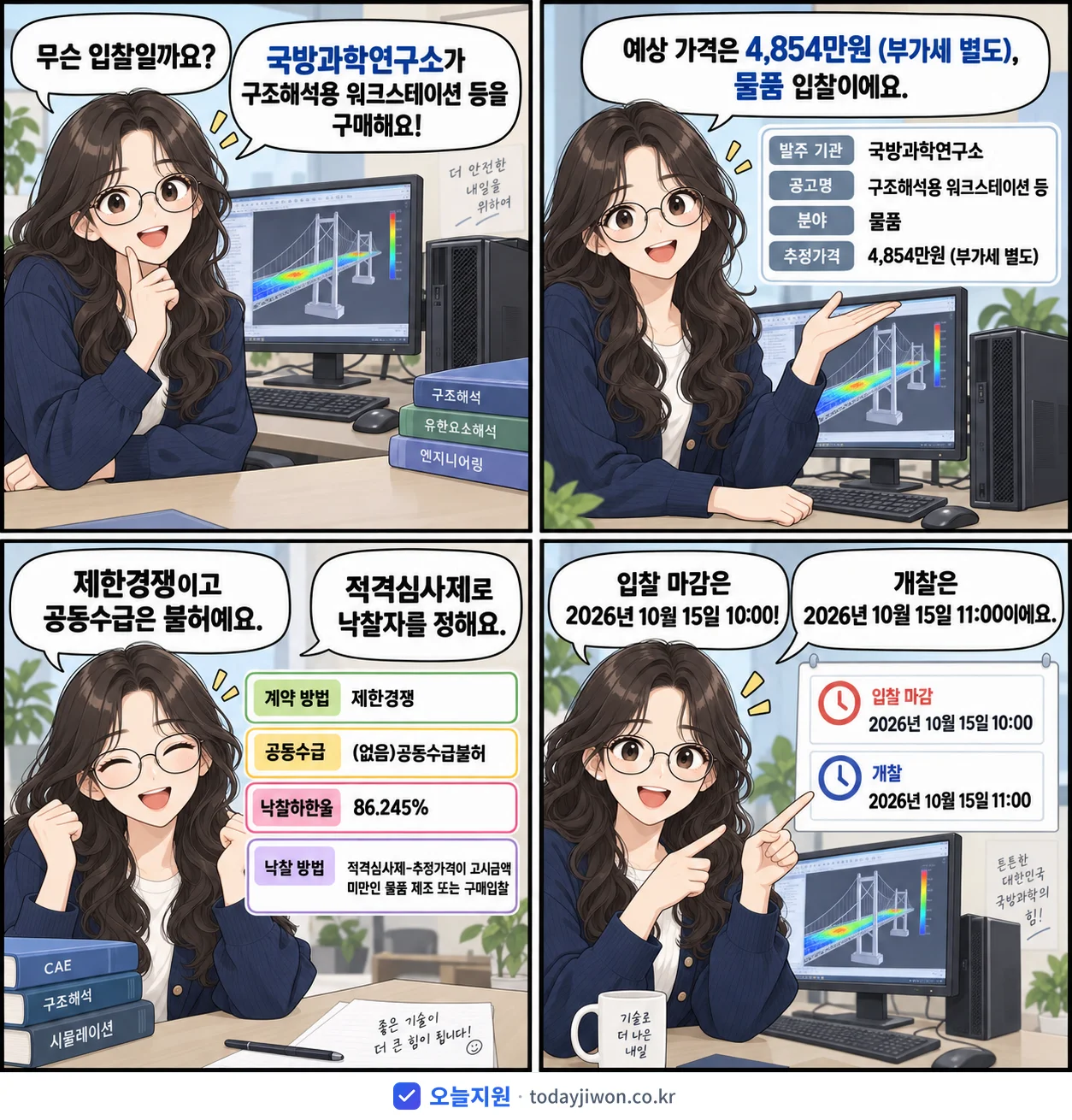 4컷 만화로 보는 공고: 국방과학연구소 '구조해석용 워크스테이션 등', 추정가격 4,854만원, 입찰 마감 10/15 10:00