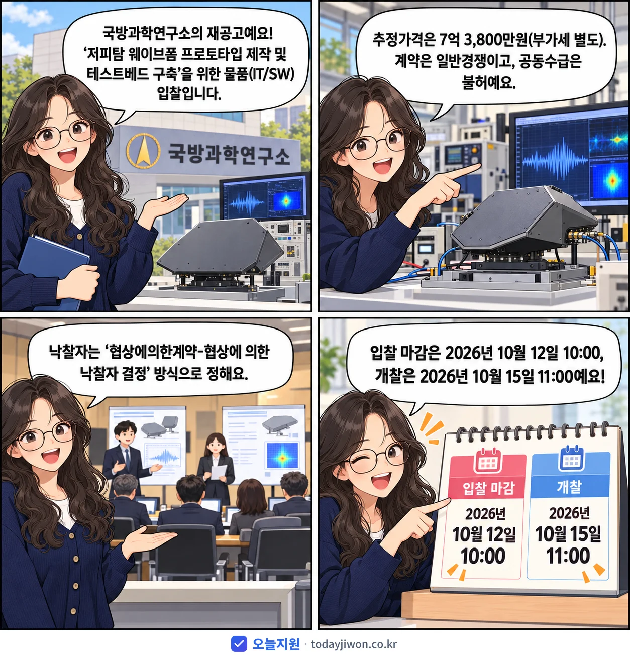 4컷 만화로 보는 공고: 국방과학연구소 '저피탐 웨이브폼 프로토타입 제작 및 테스트베드 구축', 추정가격 7억 3,800만원, 입찰 마감 10/12 10:00