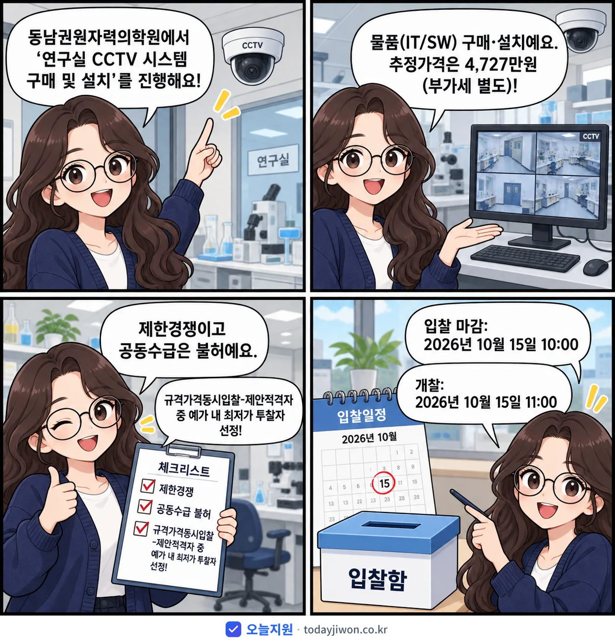 4컷 만화로 보는 공고: 동남권원자력의학원 '연구실 CCTV 시스템 구매 및 설치', 추정가격 4,727만원, 입찰 마감 10/15 10:00
