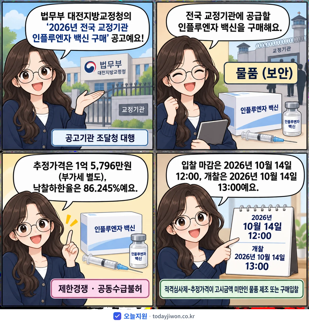 4컷 만화로 보는 공고: 법무부 대전지방교정청 '전국 교정기관 인플루엔자 백신 구매', 추정가격 1억 5,796만원, 입찰 마감 10/14 12:00