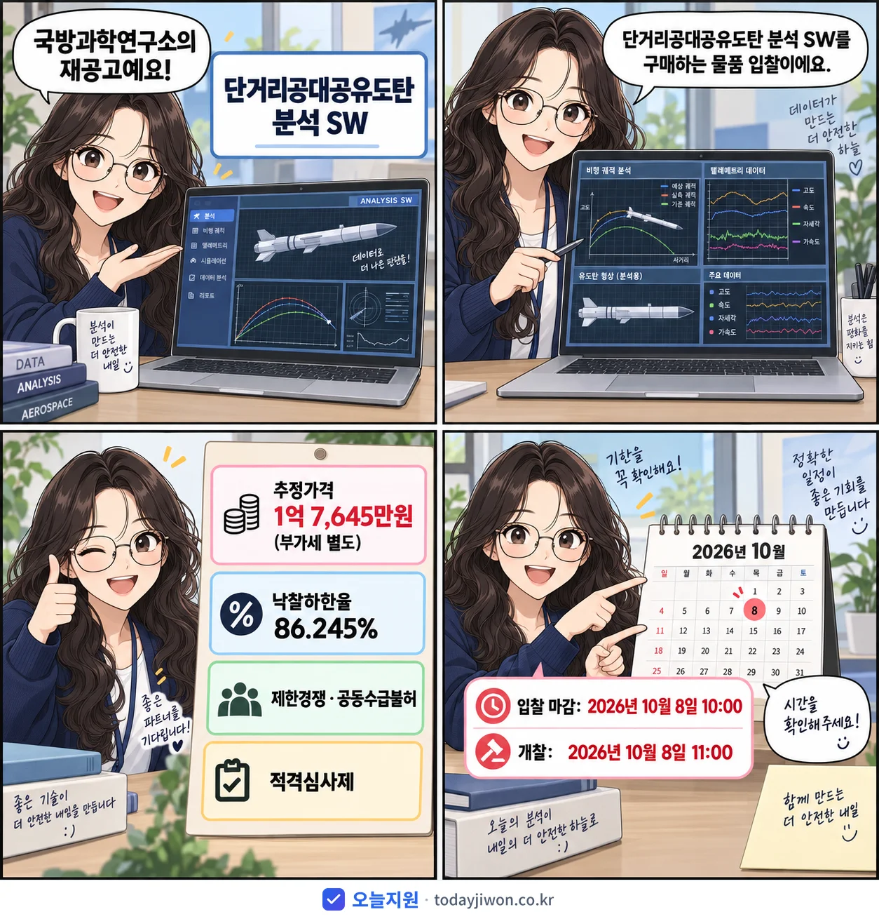 4컷 만화로 보는 공고: 국방과학연구소 '단거리공대공유도탄 분석 SW', 추정가격 1억 7,645만원, 입찰 마감 10/8 10:00