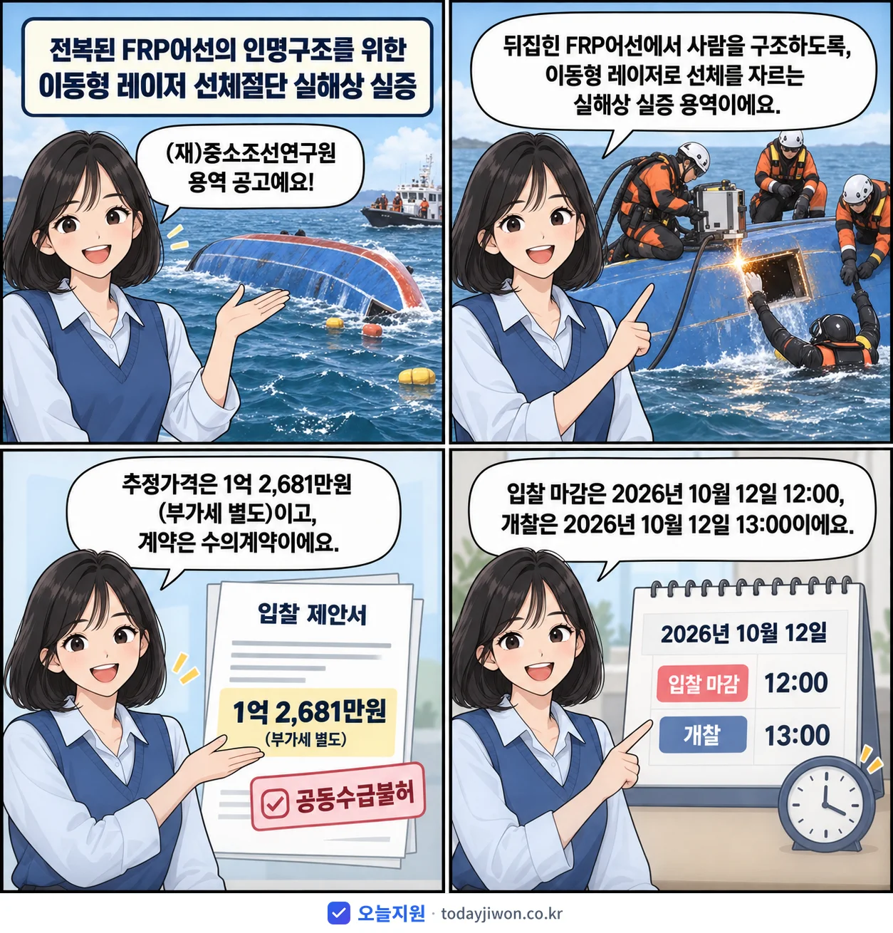 4컷 만화로 보는 공고: (재)중소조선연구원 '전복된 FRP어선의 인명구조를 위한 이동형 레이저 선체절단 실해상 실증', 추정가격 1억 2,681만원, 입찰 마감 10/12 12:00