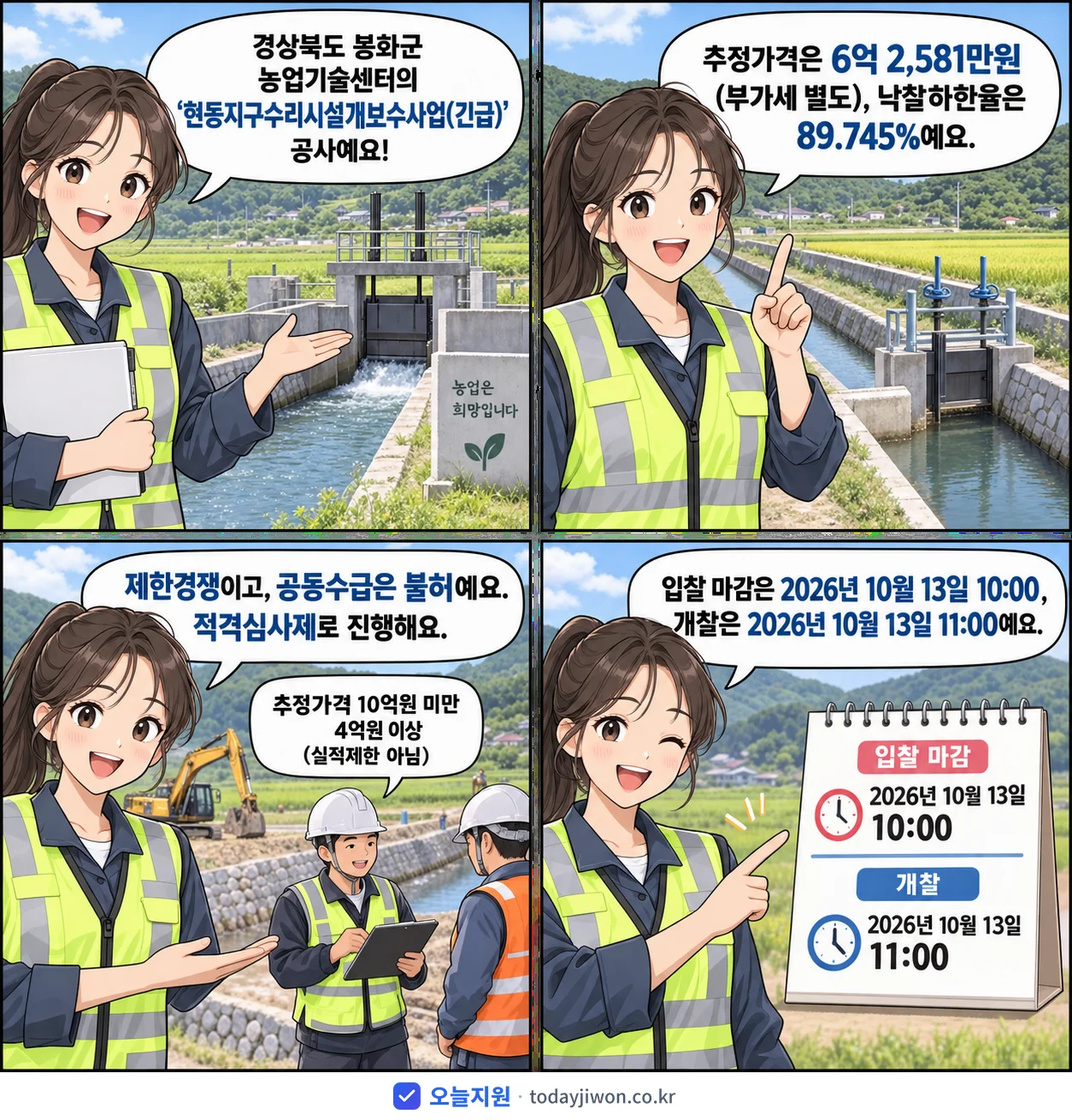 4컷 만화로 보는 공고: 경상북도 봉화군 농업기술센터 '현동지구수리시설개보수사업', 추정가격 6억 2,581만원, 입찰 마감 10/13 10:00