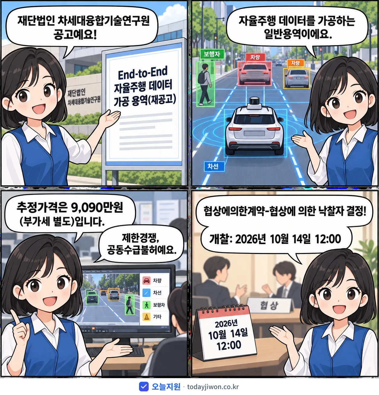 4컷 만화로 보는 공고: 재단법인 차세대융합기술연구원 'End-to-End 자율주행 데이터 가공 용역', 추정가격 9,090만원