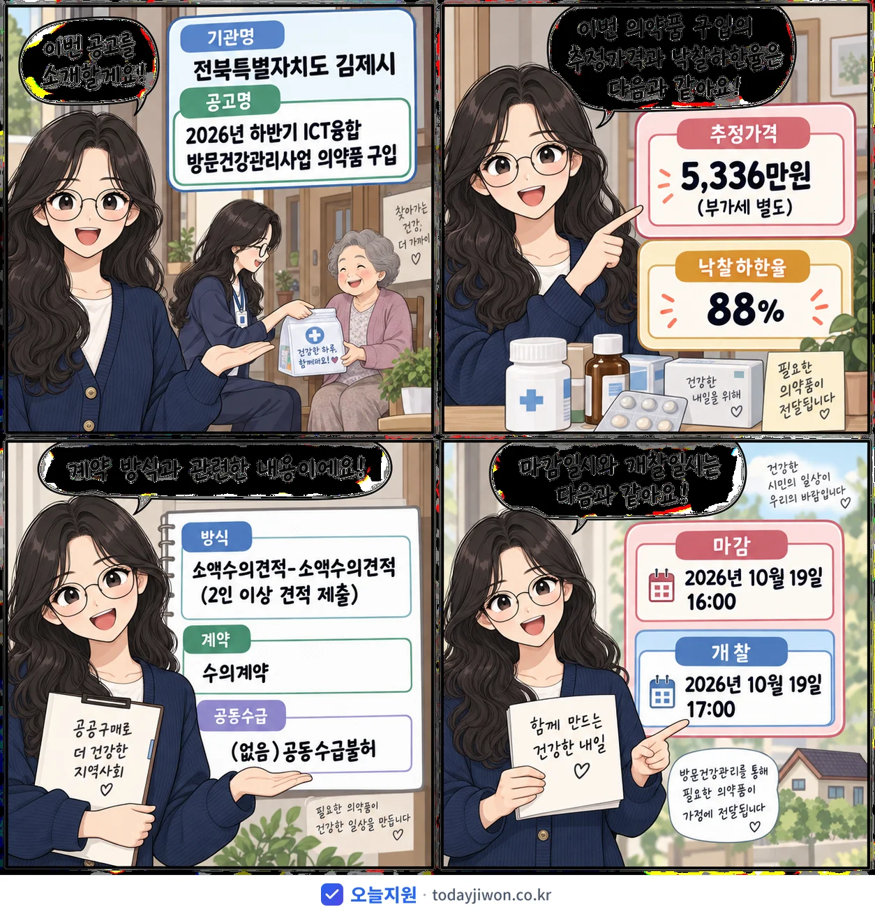 4컷 만화로 보는 공고: 전북특별자치도 김제시 '하반기 ICT융합 방문건강관리사업 의약품 구입', 추정가격 5,336만원, 입찰 마감 10/19 16:00