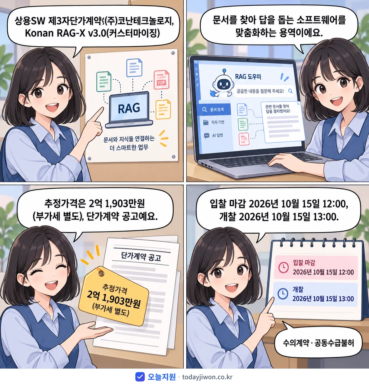 4컷 만화로 보는 공고: '상용SW 제3자단가계약((주)코난테크놀로지, Konan RAG-X v3…', 추정가격 2억 1,903만원, 입찰 마감 10/15 12:00