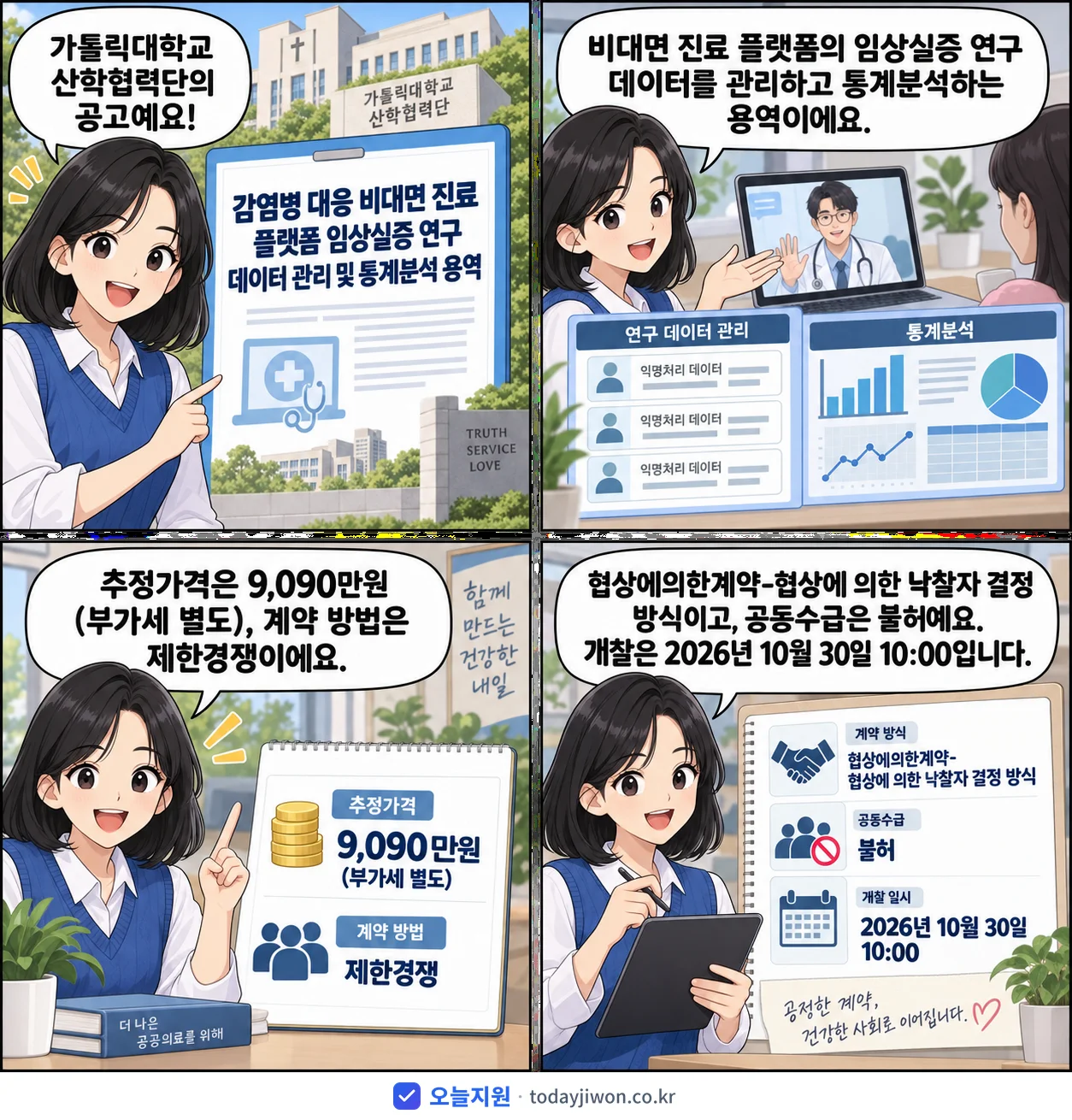4컷 만화로 보는 공고: 가톨릭대학교 산학협력단 '감염병 대응 비대면 진료 플랫폼 임상실증 연구 데이터 관리 및 통계분석…', 추정가격 9,090만원