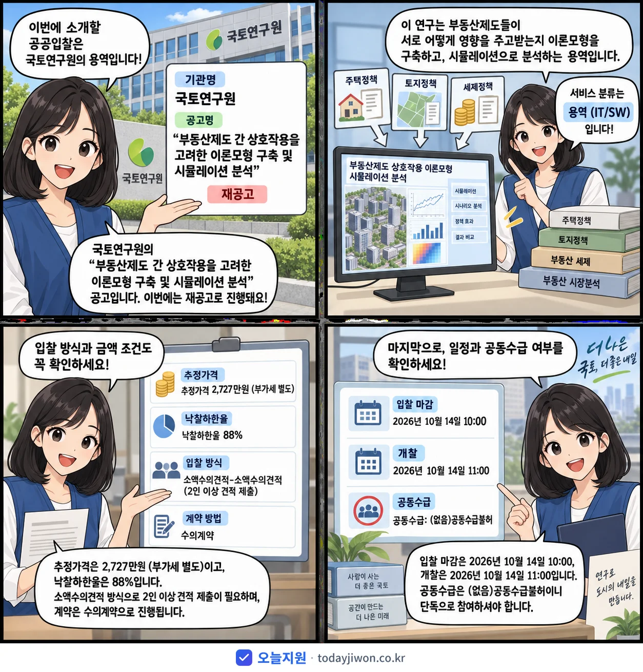 4컷 만화로 보는 공고: 국토연구원 '부동산제도 간 상호작용을 고려한 이론모형 구축 및 시뮬레이션 분석', 추정가격 2,727만원, 입찰 마감 10/14 10:00