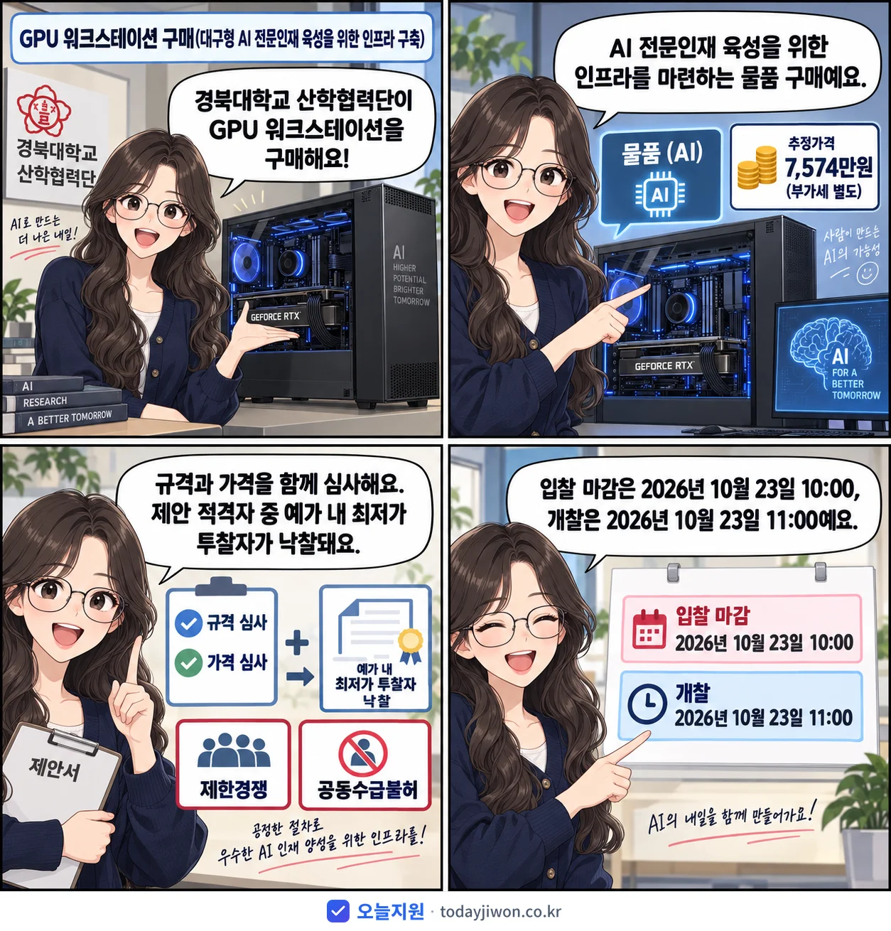 4컷 만화로 보는 공고: 경북대학교 산학협력단 'GPU 워크스테이션 구매(대구형 AI 전문인재 육성을 위한 인프라 구축)', 추정가격 7,574만원, 입찰 마감 10/23 10:00
