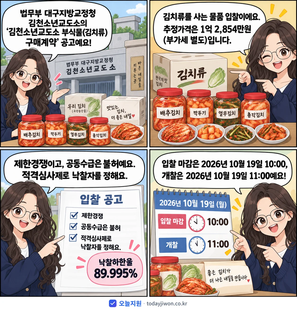 4컷 만화로 보는 공고: 법무부 대구지방교정청 김천소년교도소 '김천소년교도소 부식물(김치류) 구매계약', 추정가격 1억 2,854만원, 입찰 마감 10/19 10:00