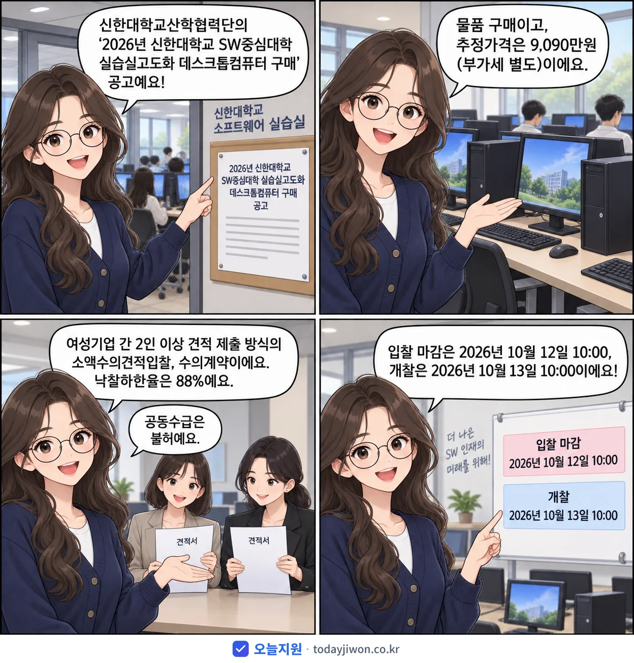 4컷 만화로 보는 공고: 신한대학교산학협력단 '신한대학교 SW중심대학 실습실고도화 데스크톱컴퓨터 구매', 추정가격 9,090만원, 입찰 마감 10/12 10:00