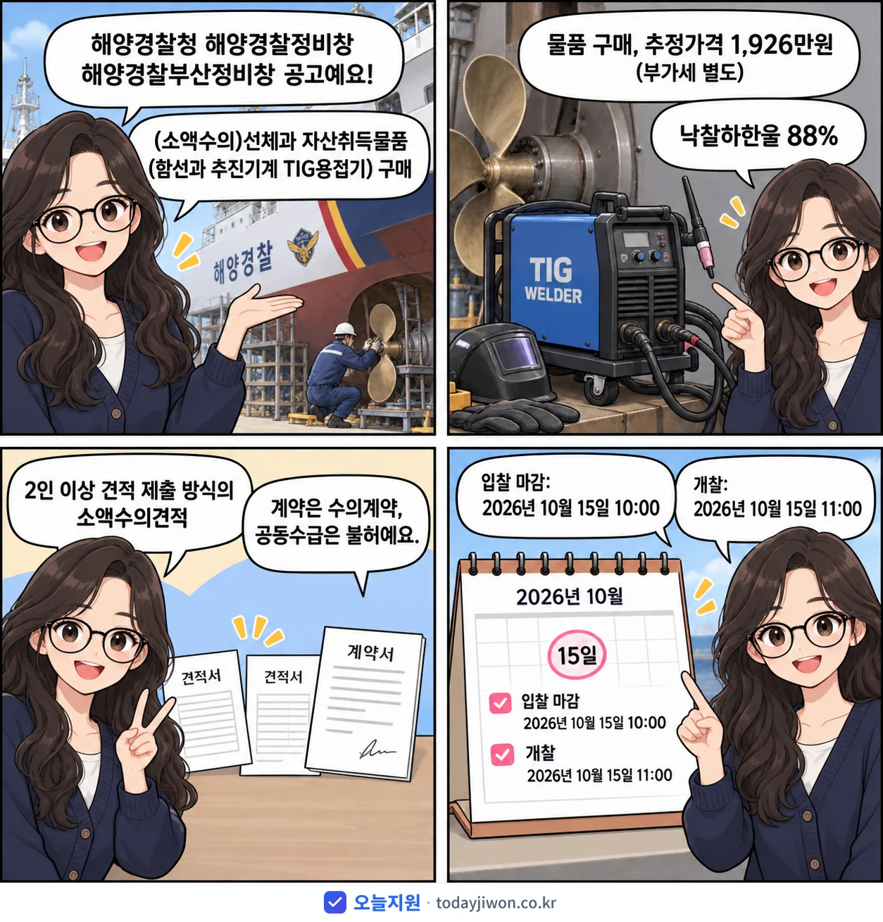 4컷 만화로 보는 공고: 해양경찰청 해양경찰정비창 해양경찰부산정비창 '(소액수의)선체과 자산취득물품(함선계 추진기계 TIG용접기) 구매', 추정가격 1,926만원, 입찰 마감 10/15 10:00