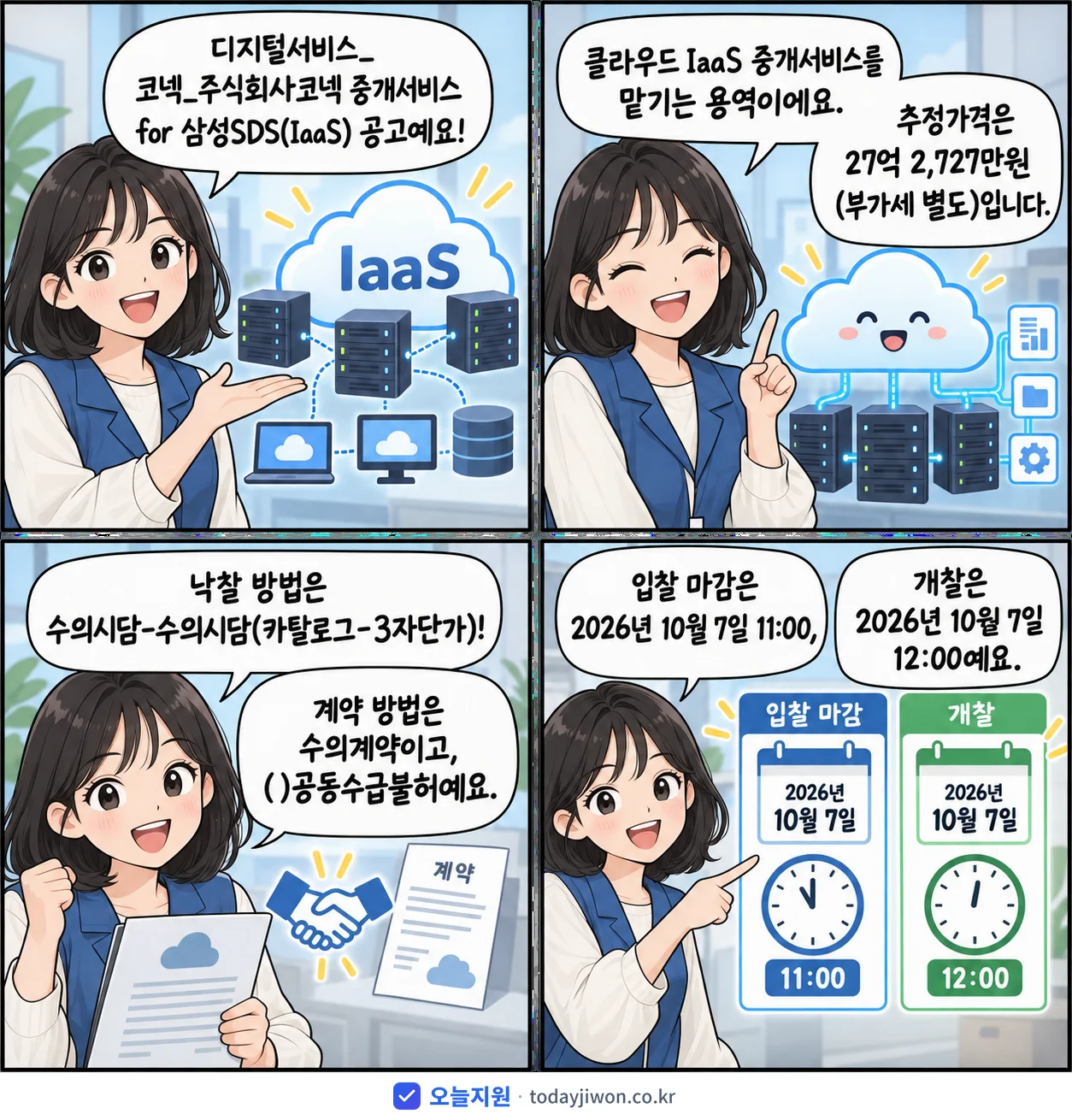 4컷 만화로 보는 공고: '디지털서비스_ 코넥_주식회사코넥 중개서비스 for 삼성SDS(IaaS)', 추정가격 27억 2,727만원, 입찰 마감 10/7 11:00
