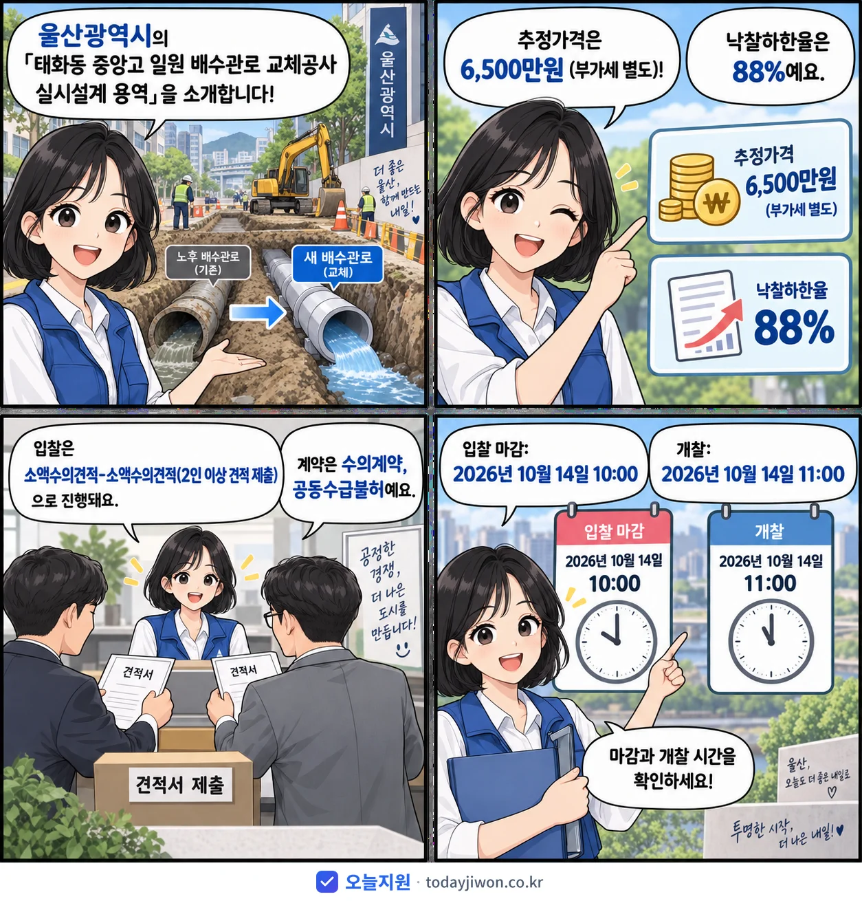 4컷 만화로 보는 공고: 울산광역시 '태화동 중앙고 일원 배수관로 교체공사 실시설계 용역', 추정가격 6,500만원, 입찰 마감 10/14 10:00