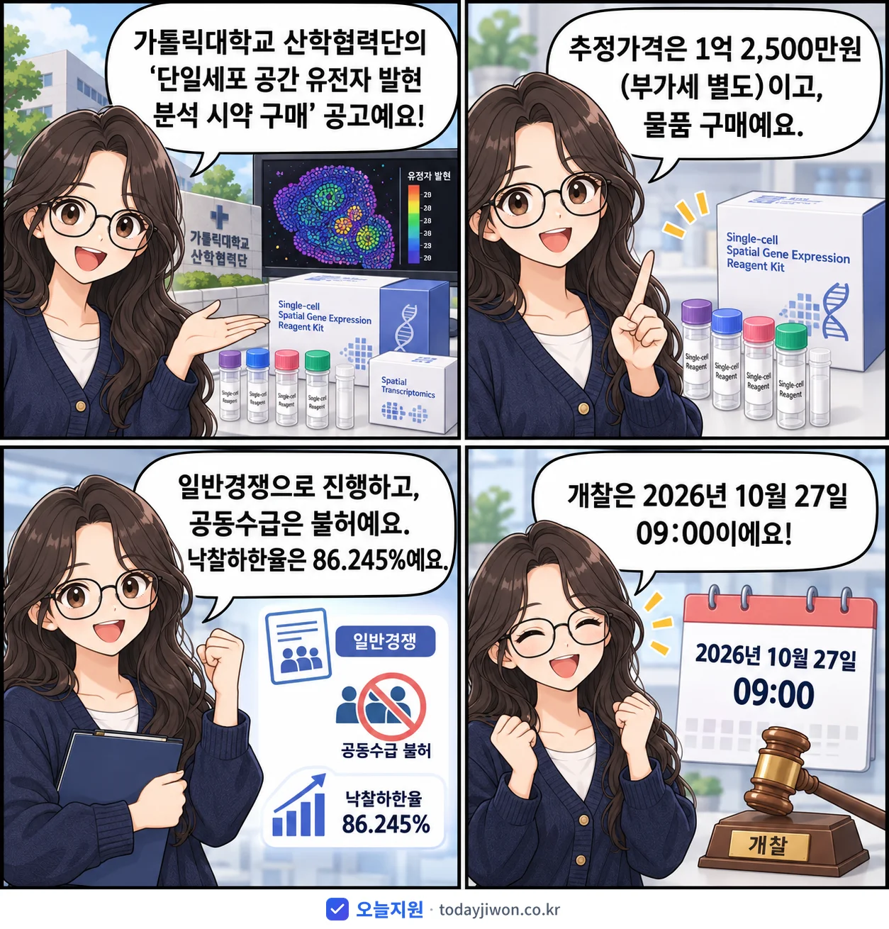 4컷 만화로 보는 공고: 가톨릭대학교 산학협력단 '단일세포 공간 유전자 발현 분석 시약 구매', 추정가격 1억 2,500만원