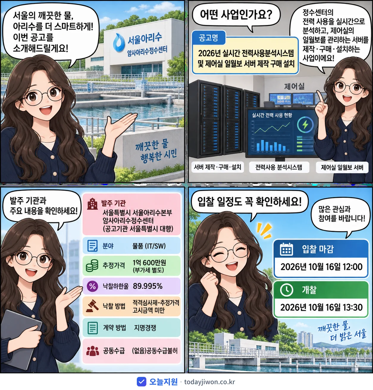 4컷 만화로 보는 공고: 서울특별시 서울아리수본부 암사아리수정수센터 '실시간 전력사용분석시스템 및 제어실 일월보 서버 제작 구매 설치', 추정가격 1억 600만원, 입찰 마감 10/16 12:00
