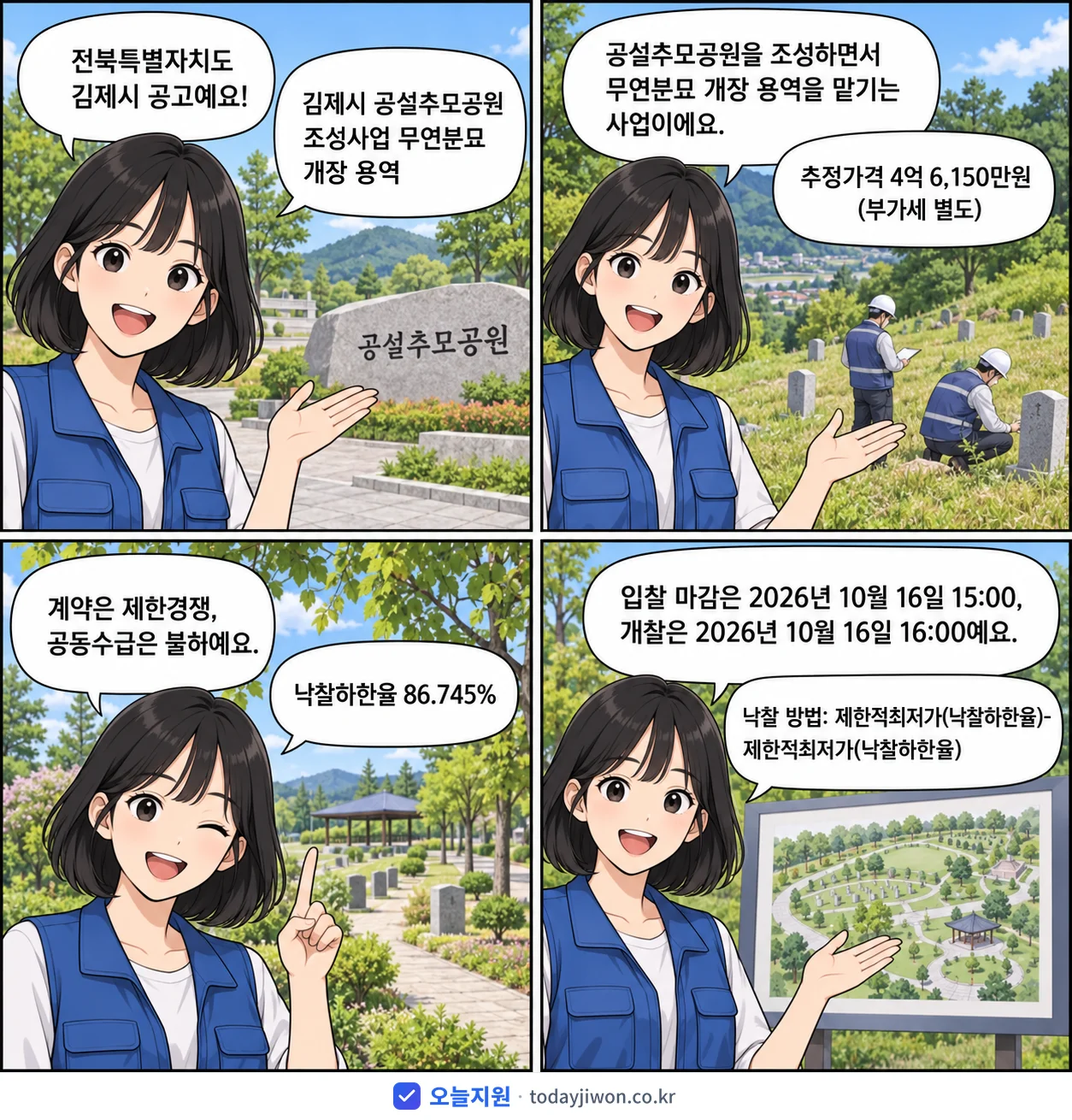 4컷 만화로 보는 공고: 전북특별자치도 김제시 '김제시 공설추모공원 조성사업 무연분묘 개장 용역', 추정가격 4억 6,150만원, 입찰 마감 10/16 15:00