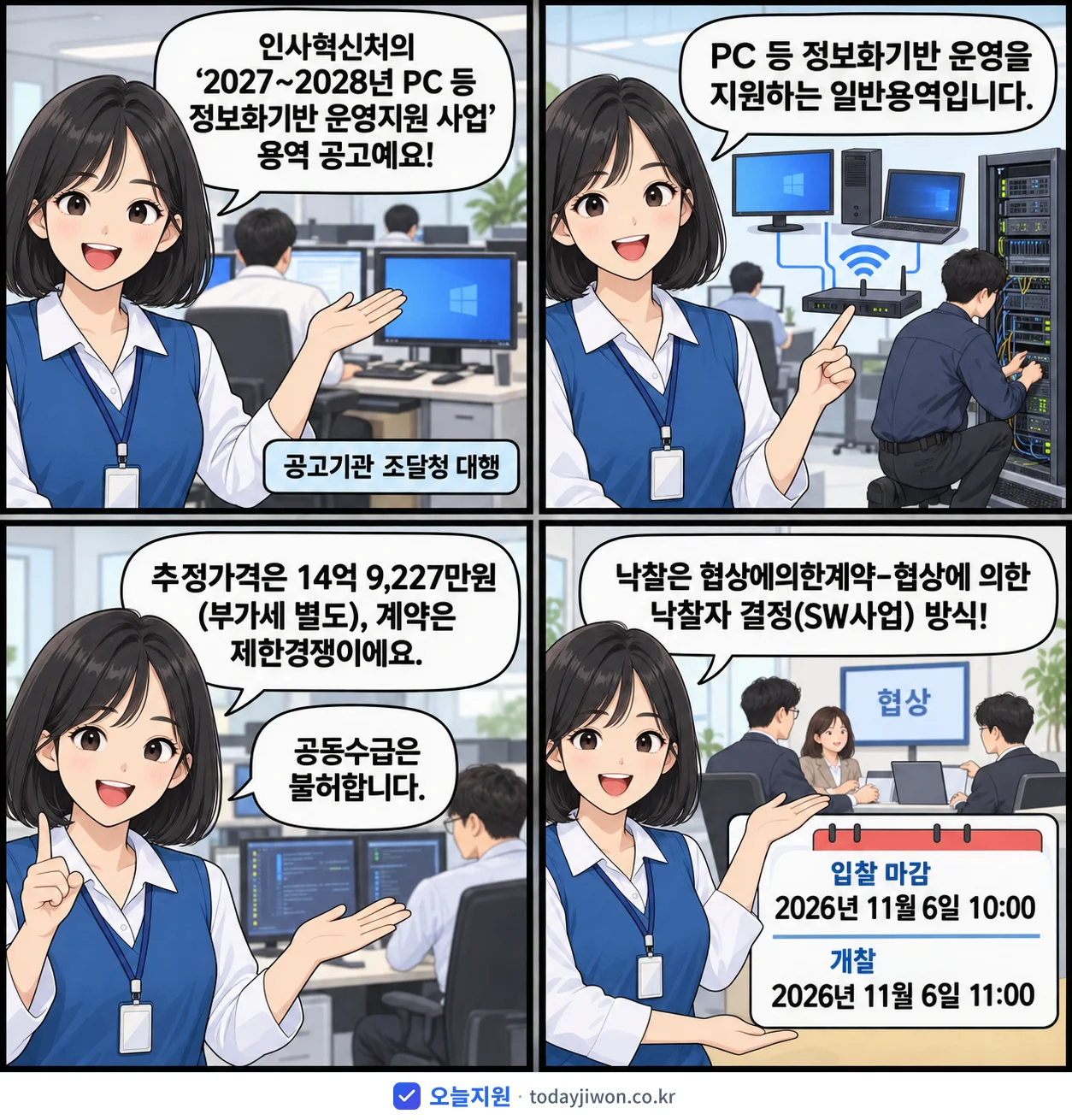 4컷 만화로 보는 공고: 인사혁신처 '~2028년 PC 등 정보화기반 운영지원 사업', 추정가격 14억 9,227만원, 입찰 마감 11/6 10:00