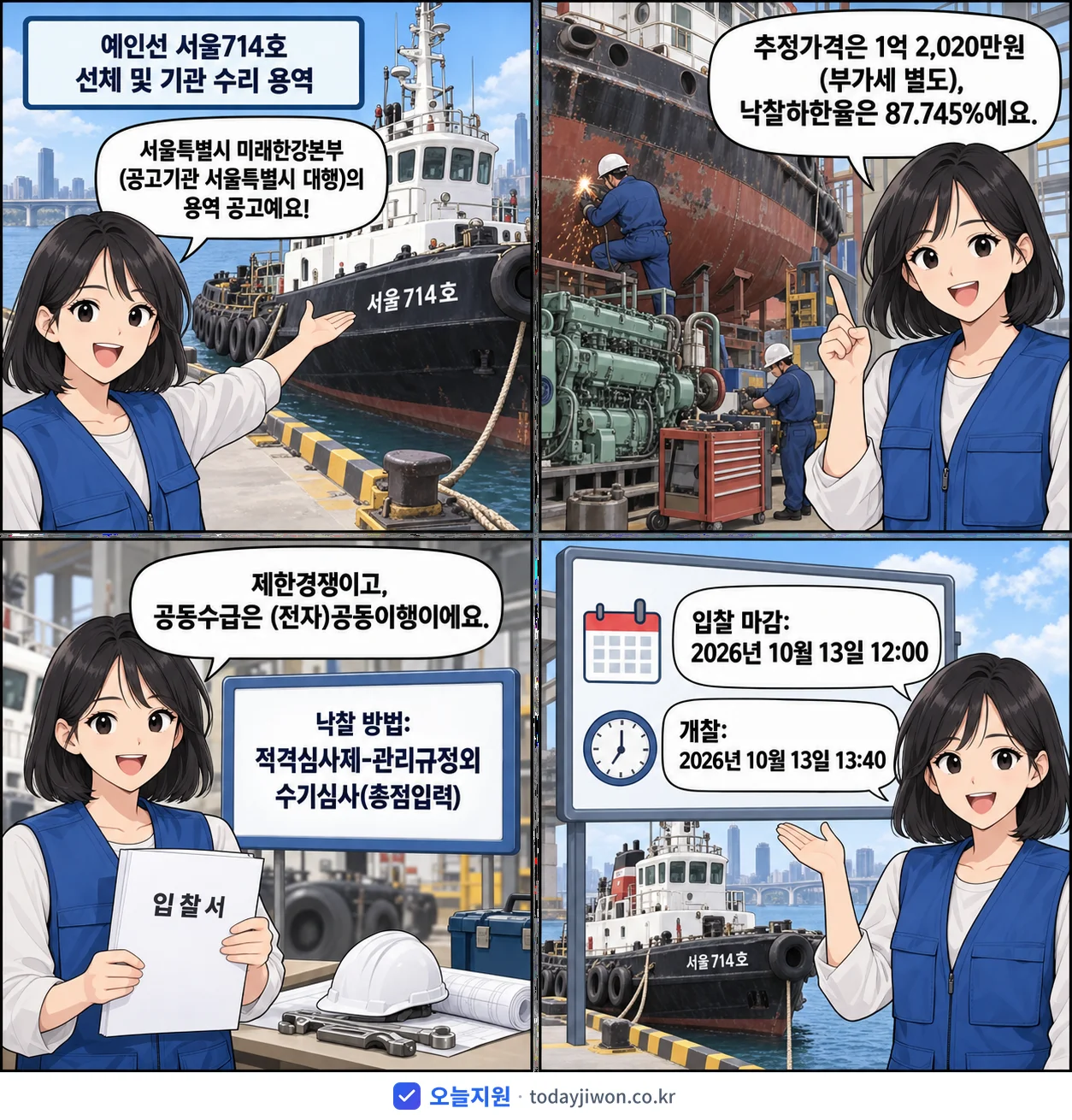 4컷 만화로 보는 공고: 서울특별시 미래한강본부 '예인선 서울714호 선체 및 기관 수리 용역', 추정가격 1억 2,020만원, 입찰 마감 10/13 12:00