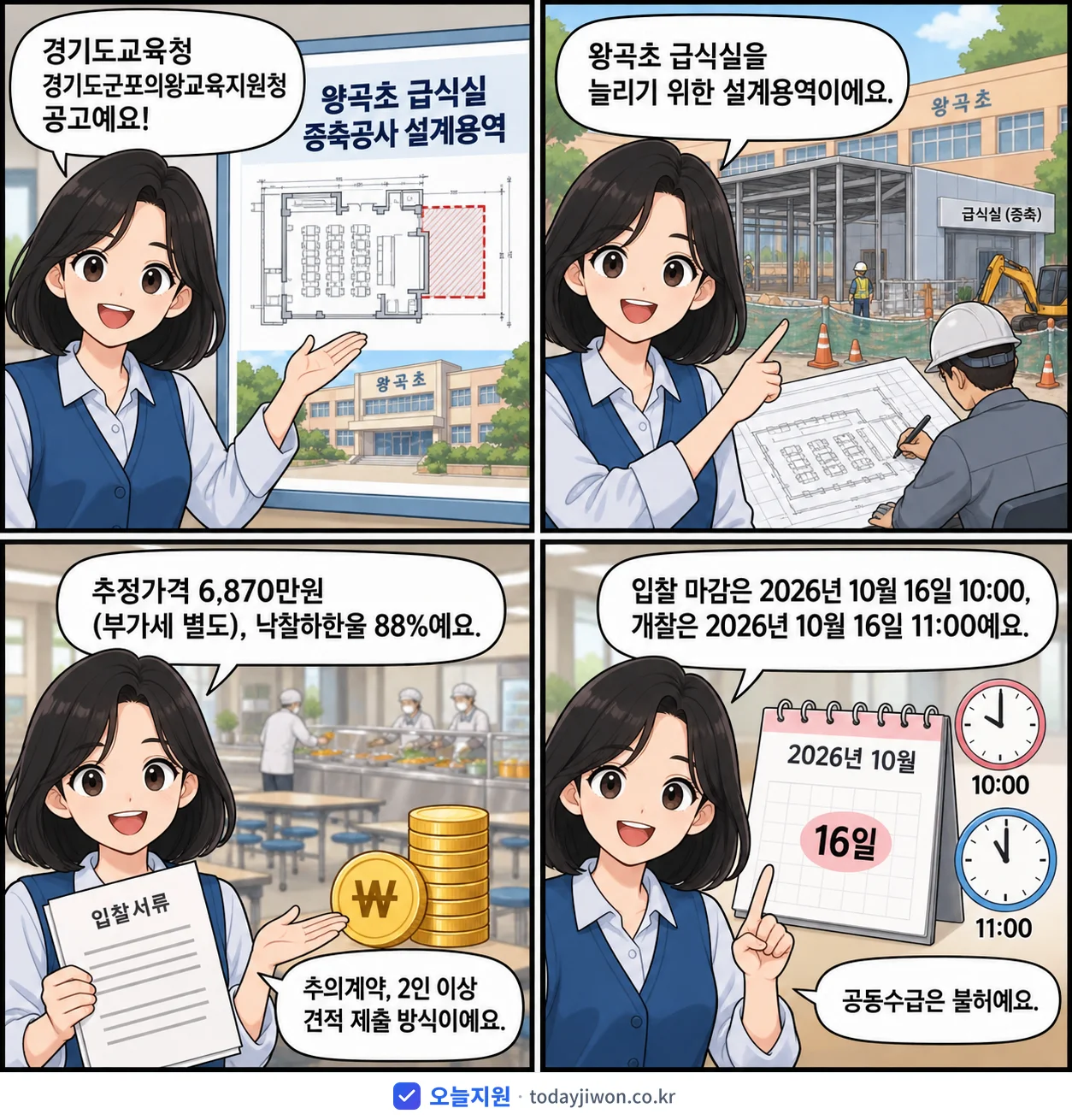 4컷 만화로 보는 공고: 경기도교육청 경기도군포의왕교육지원청 '왕곡초 급식실 증축공사 설계용역', 추정가격 6,870만원, 입찰 마감 10/16 10:00