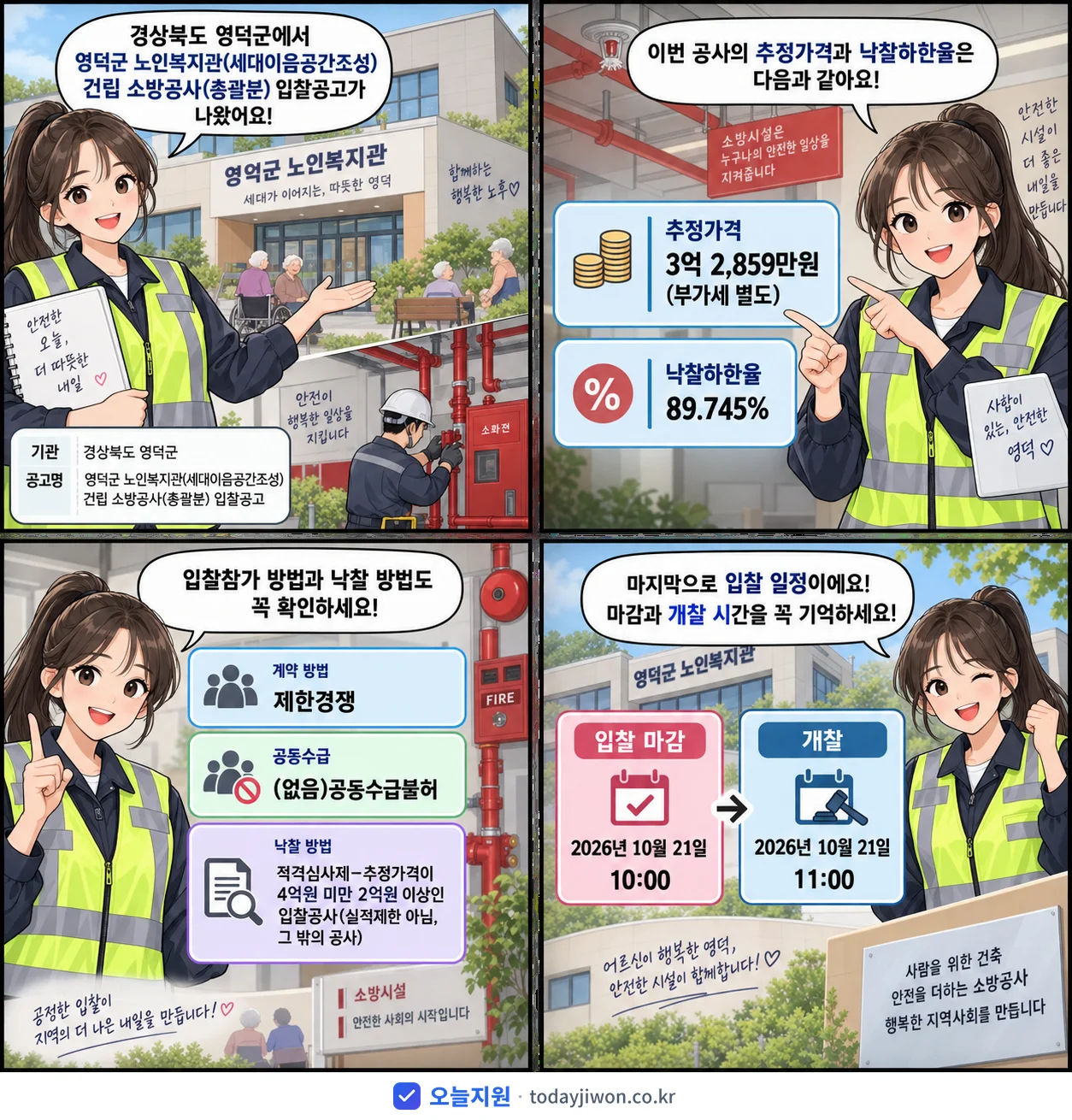 4컷 만화로 보는 공고: 경상북도 영덕군 '영덕군 노인복지관(세대이음공간조성) 건립 소방공사(총괄분) 입찰공고', 추정가격 3억 2,859만원, 입찰 마감 10/21 10:00