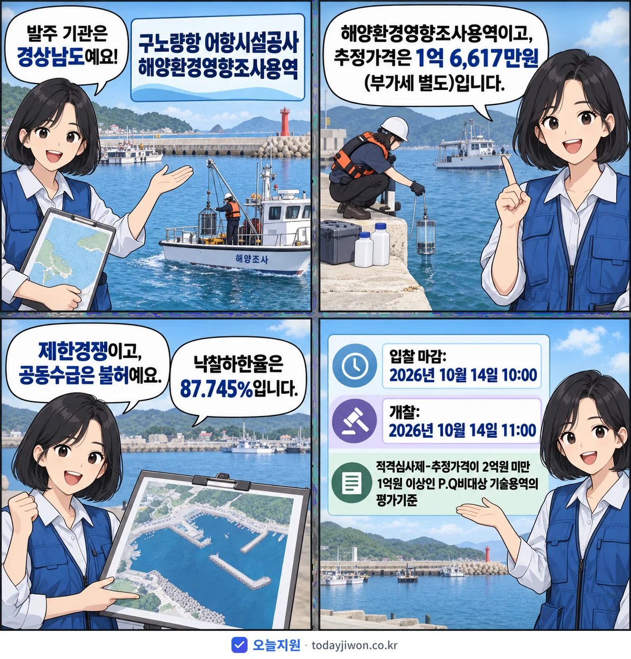 4컷 만화로 보는 공고: 경상남도 '구노량항 어항시설공사 해양환경영향조사용역', 추정가격 1억 6,617만원, 입찰 마감 10/14 10:00