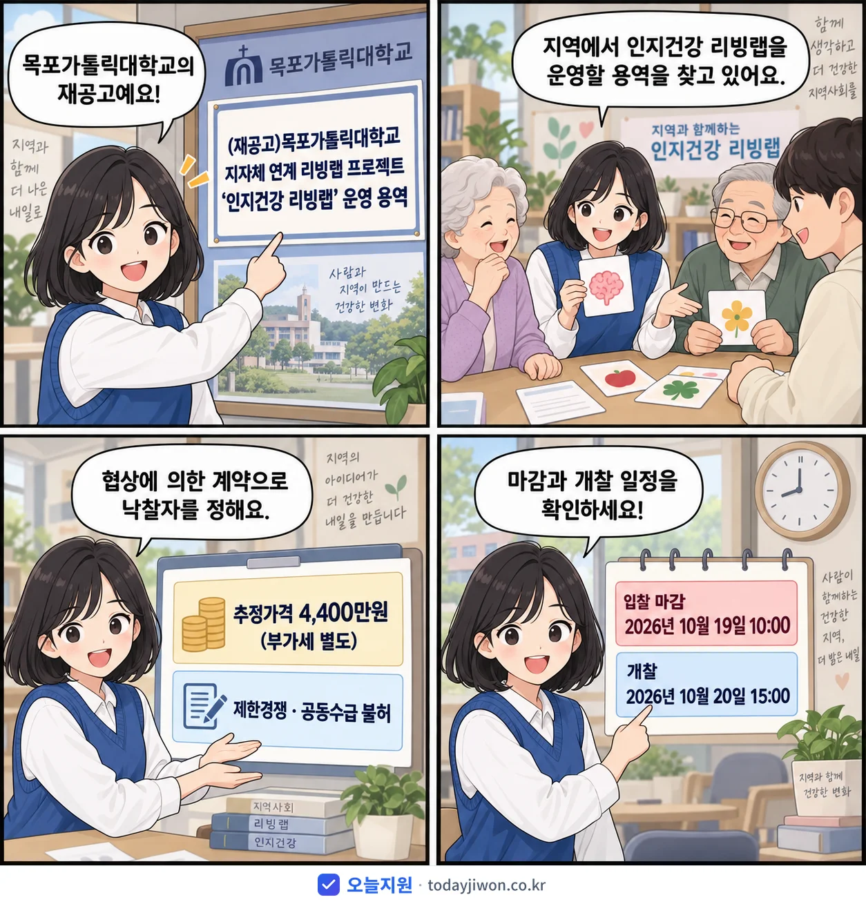 4컷 만화로 보는 공고: 목포가톨릭대학교 '목포가톨릭대학교 지자체 연계 리빙랩 프로젝트 ‘인지건강 리빙랩’ 운영…', 추정가격 4,400만원, 입찰 마감 10/19 10:00