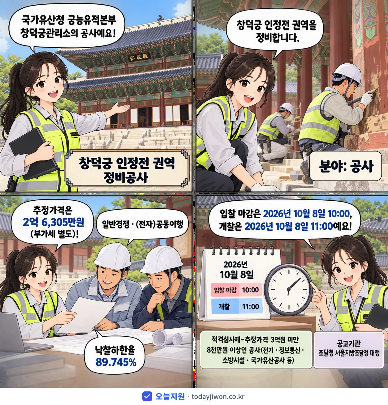4컷 만화로 보는 공고: 국가유산청 궁능유적본부 창덕궁관리소 '창덕궁 인정전 권역 정비공사', 추정가격 2억 6,305만원, 입찰 마감 10/8 10:00
