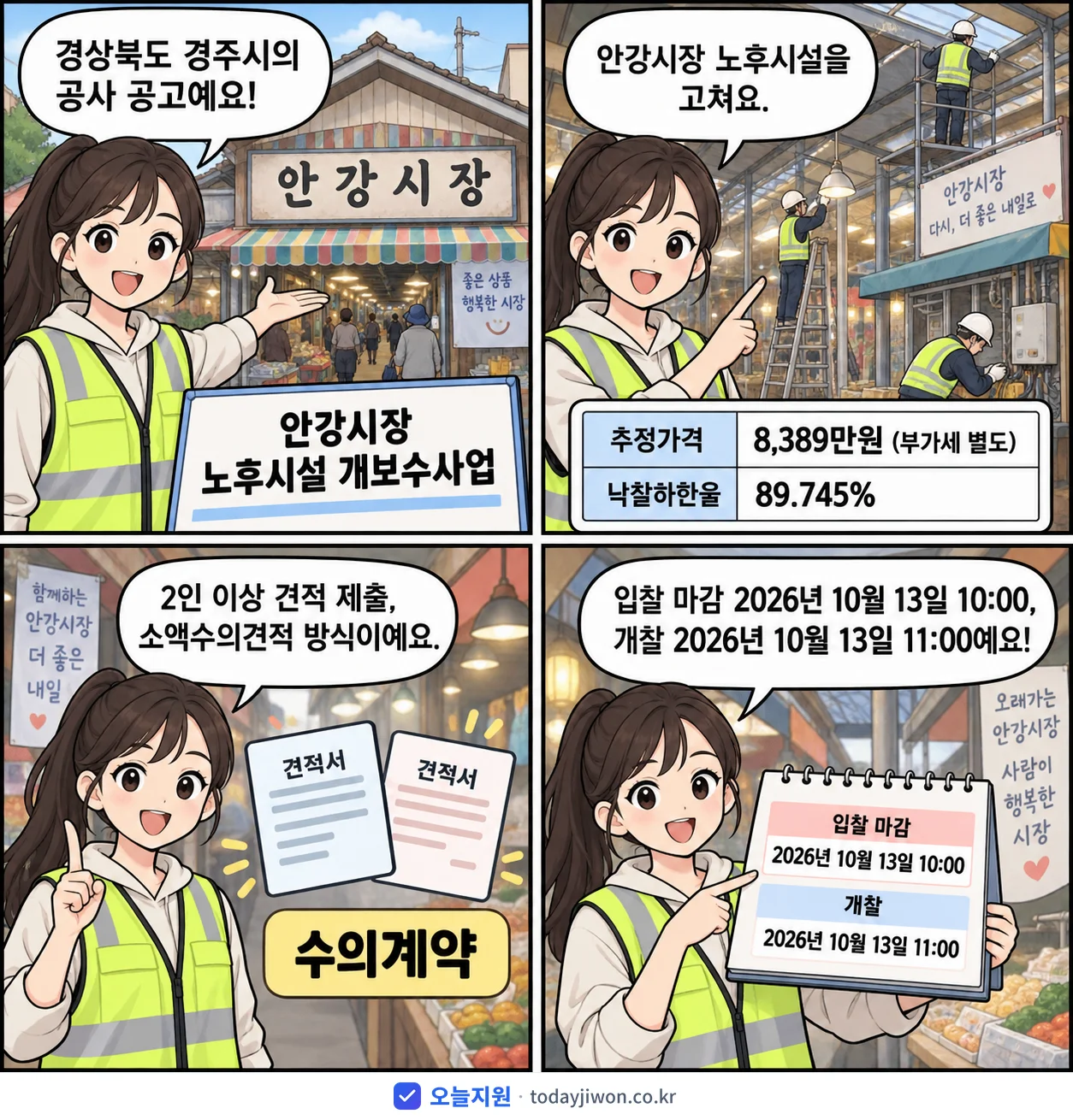 4컷 만화로 보는 공고: 경상북도 경주시 '안강시장 노후시설 개보수사업', 추정가격 8,389만원, 입찰 마감 10/13 10:00