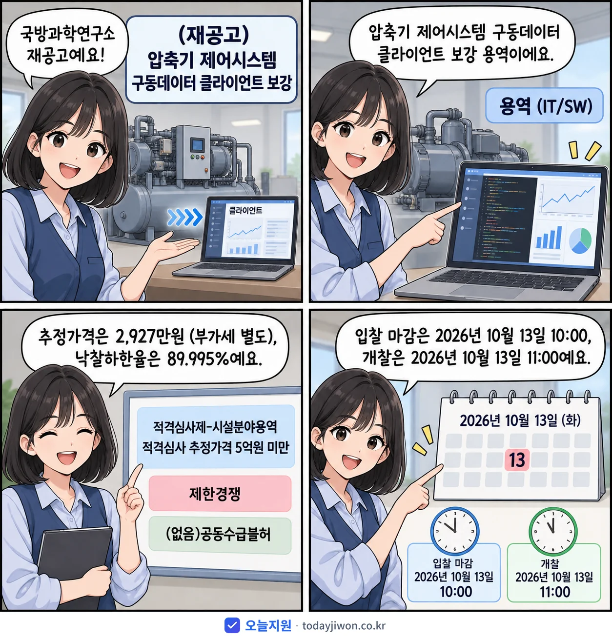 4컷 만화로 보는 공고: 국방과학연구소 '압축기 제어시스템 구동데이터 클라이언트 보강', 추정가격 2,927만원, 입찰 마감 10/13 10:00