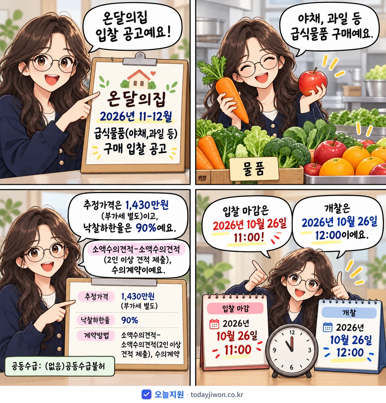 4컷 만화로 보는 공고: 온달의집 '온달의집 2026년 11-12월 급식물품(야채,과일 등) 구매 입찰 공고', 추정가격 1,430만원, 입찰 마감 10/26 11:00
