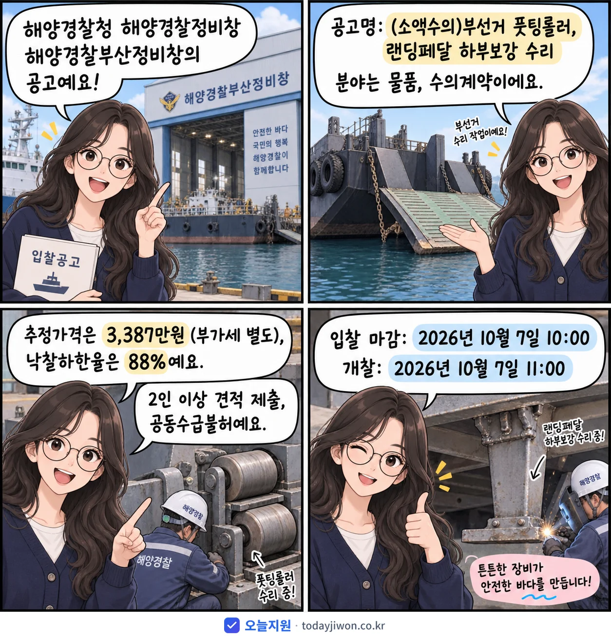 4컷 만화로 보는 공고: 해양경찰청 해양경찰정비창 해양경찰부산정비창 '(소액수의)부선거 풋팅롤러, 랜딩페달 하부보강 수리', 추정가격 3,387만원, 입찰 마감 10/7 10:00