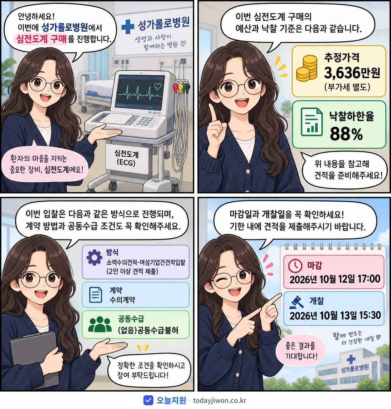 4컷 만화로 보는 공고: 성가롤로병원 '심전도계 구매', 추정가격 3,636만원, 입찰 마감 10/12 17:00