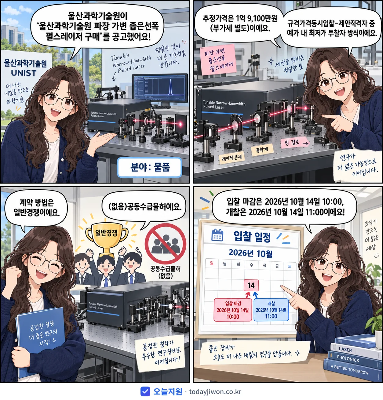 4컷 만화로 보는 공고: 울산과학기술원 '울산과학기술원 파장 가변 좁은선폭 펄스레이저 구매', 추정가격 1억 9,100만원, 입찰 마감 10/14 10:00