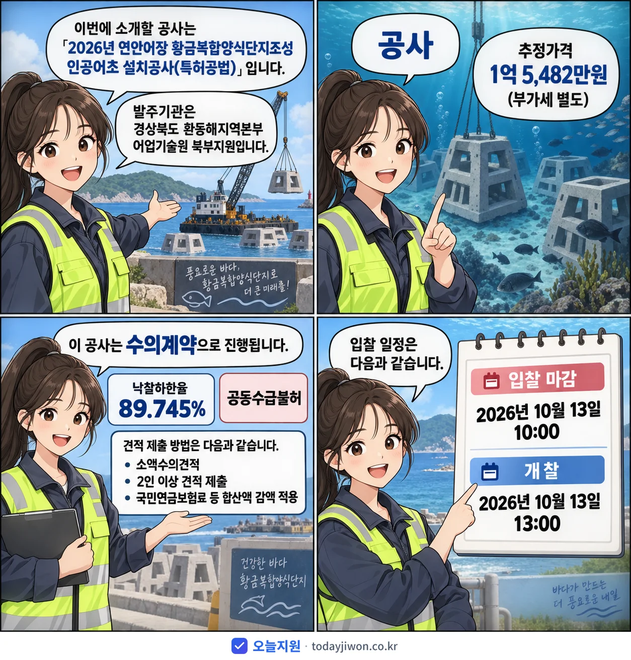 4컷 만화로 보는 공고: 경상북도 환동해지역본부 어업기술원 북부지원 '연안어장 황금복합양식단지조성 인공어초 설치공사(특허공법)', 추정가격 1억 5,482만원, 입찰 마감 10/13 10:00