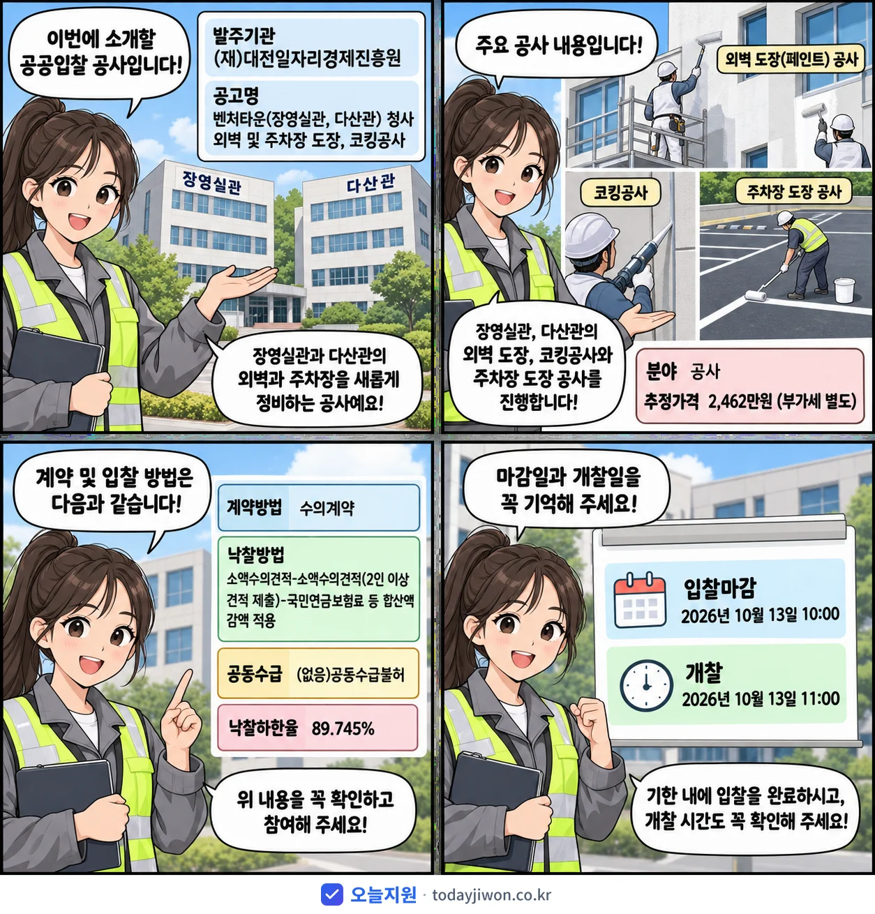 4컷 만화로 보는 공고: (재)대전일자리경제진흥원 '벤처타운(장영실관, 다산관) 청사 외벽 및 주차장 도장, 코킹공사', 추정가격 2,462만원, 입찰 마감 10/13 10:00