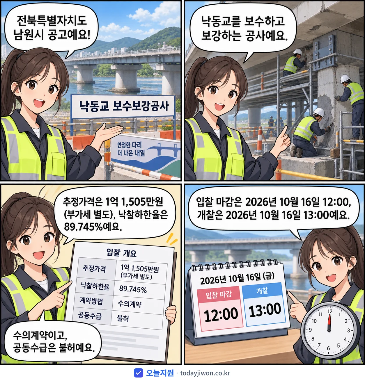 4컷 만화로 보는 공고: 전북특별자치도 남원시 '낙동교 보수보강공사', 추정가격 1억 1,505만원, 입찰 마감 10/16 12:00