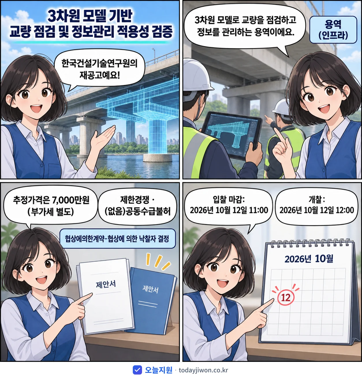 4컷 만화로 보는 공고: 한국건설기술연구원 '3차원 모델 기반 교량 점검 및 정보관리 적용성 검증', 추정가격 7,000만원, 입찰 마감 10/12 11:00