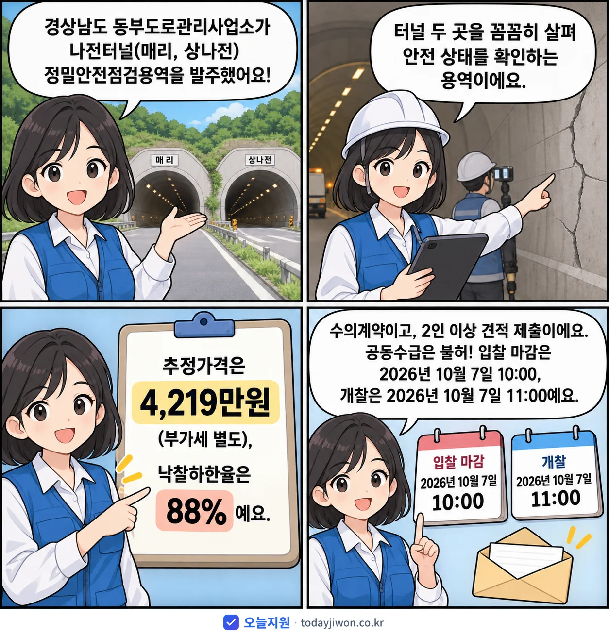 4컷 만화로 보는 공고: 경상남도 동부도로관리사업소 '나전터널(매리, 상나전) 정밀안전점검용역', 추정가격 4,219만원, 입찰 마감 10/7 10:00