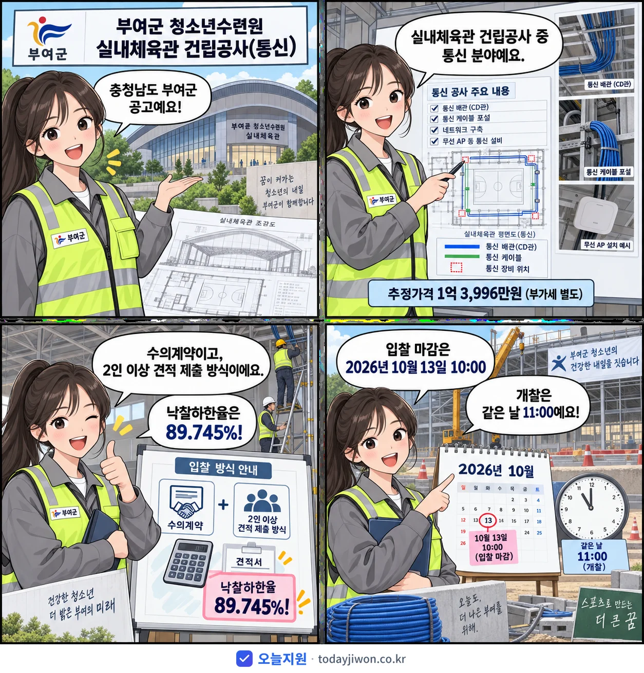 4컷 만화로 보는 공고: 충청남도 부여군 '부여군 청소년수련원 실내체육관 건립공사(통신)', 추정가격 1억 3,996만원, 입찰 마감 10/13 10:00