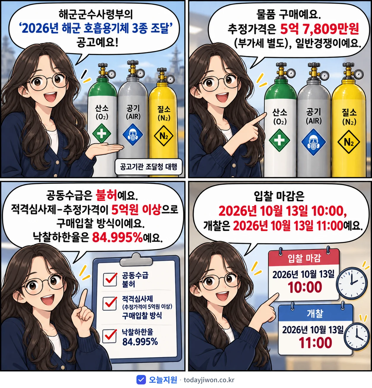 4컷 만화로 보는 공고: 해군군수사령부 '해군 호흡용기체 3종 조달', 추정가격 5억 7,809만원, 입찰 마감 10/13 10:00