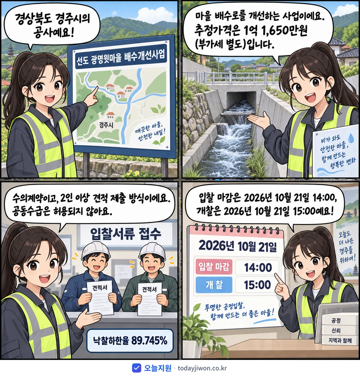4컷 만화로 보는 공고: 경상북도 경주시 '선도 광명윗마을 배수개선사업', 추정가격 1억 1,650만원, 입찰 마감 10/21 14:00