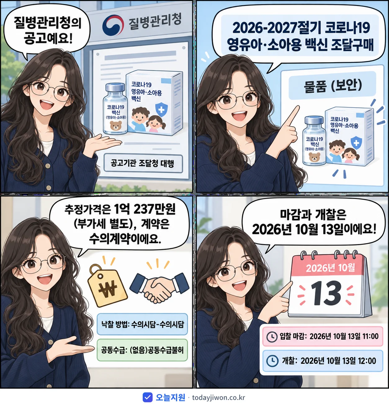 4컷 만화로 보는 공고: 질병관리청 '-2027절기 코로나19 영유아·소아용 백신 조달구매', 추정가격 1억 237만원, 입찰 마감 10/13 11:00