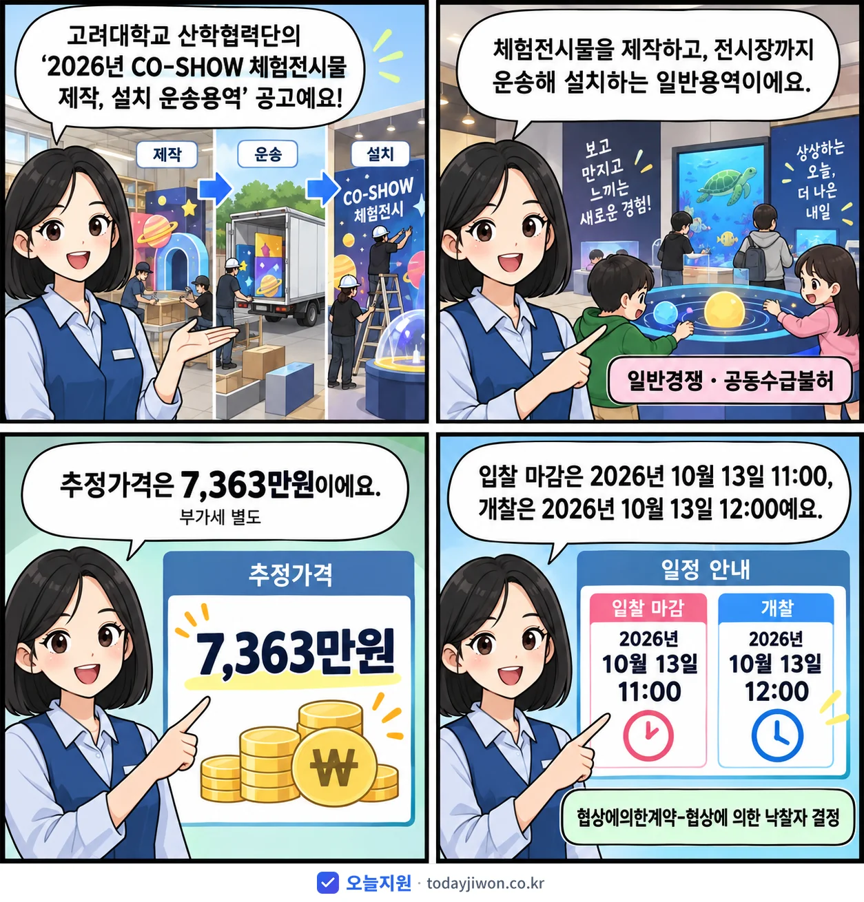 4컷 만화로 보는 공고: 고려대학교 산학협력단 'CO-SHOW 체험전시물 제작, 설치 운송용역', 추정가격 7,363만원, 입찰 마감 10/13 11:00