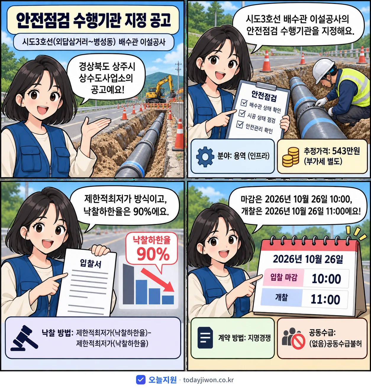 4컷 만화로 보는 공고: 경상북도 상주시 상수도사업소 '안전점검 수행기관 지정 공고[시도3호선(외답삼거리~병성동) 배수관 이설…', 추정가격 543만원, 입찰 마감 10/26 10:00