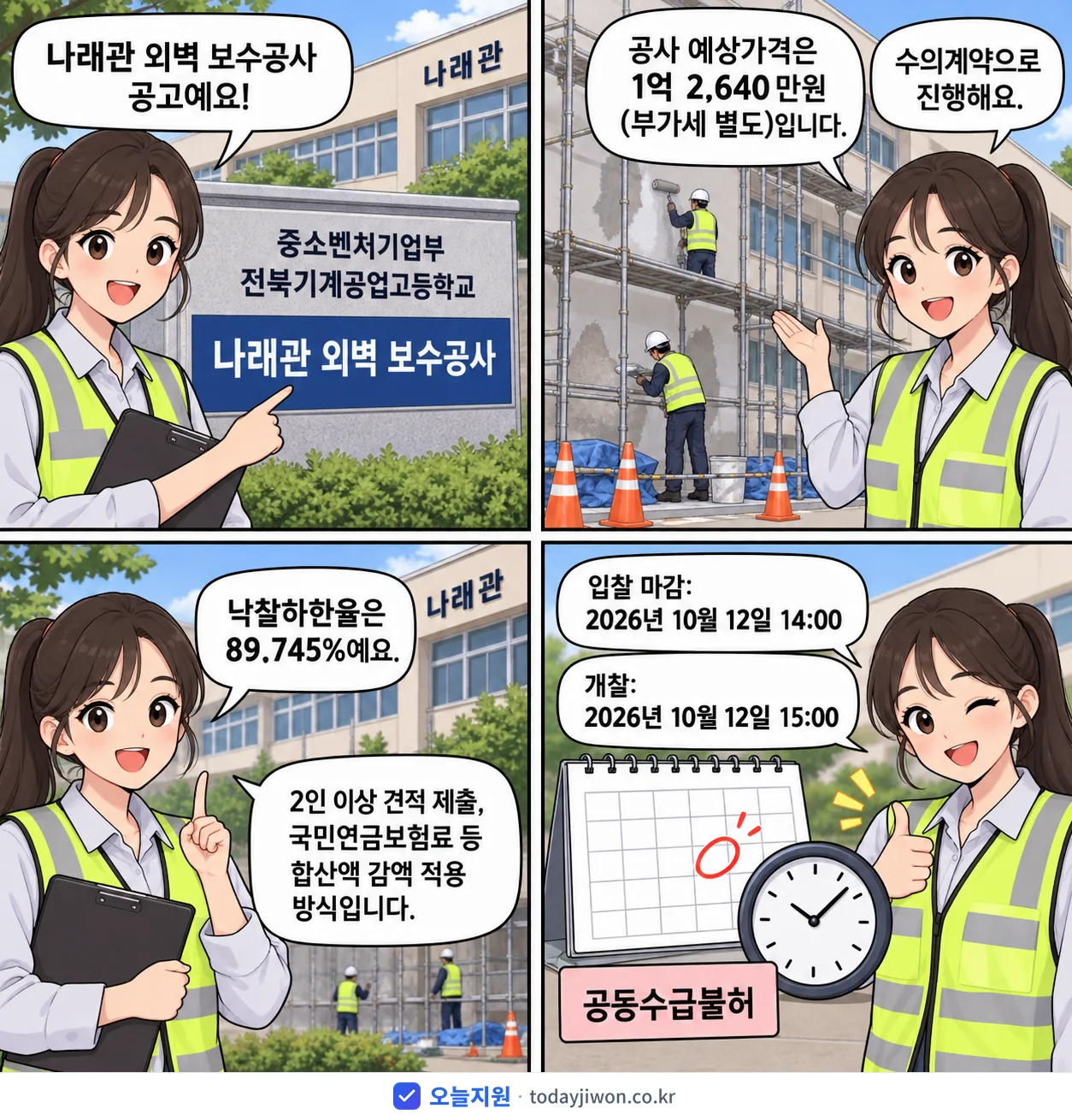 4컷 만화로 보는 공고: 중소벤처기업부 전북기계공업고등학교 '나래관 외벽 보수공사', 추정가격 1억 2,640만원, 입찰 마감 10/12 14:00