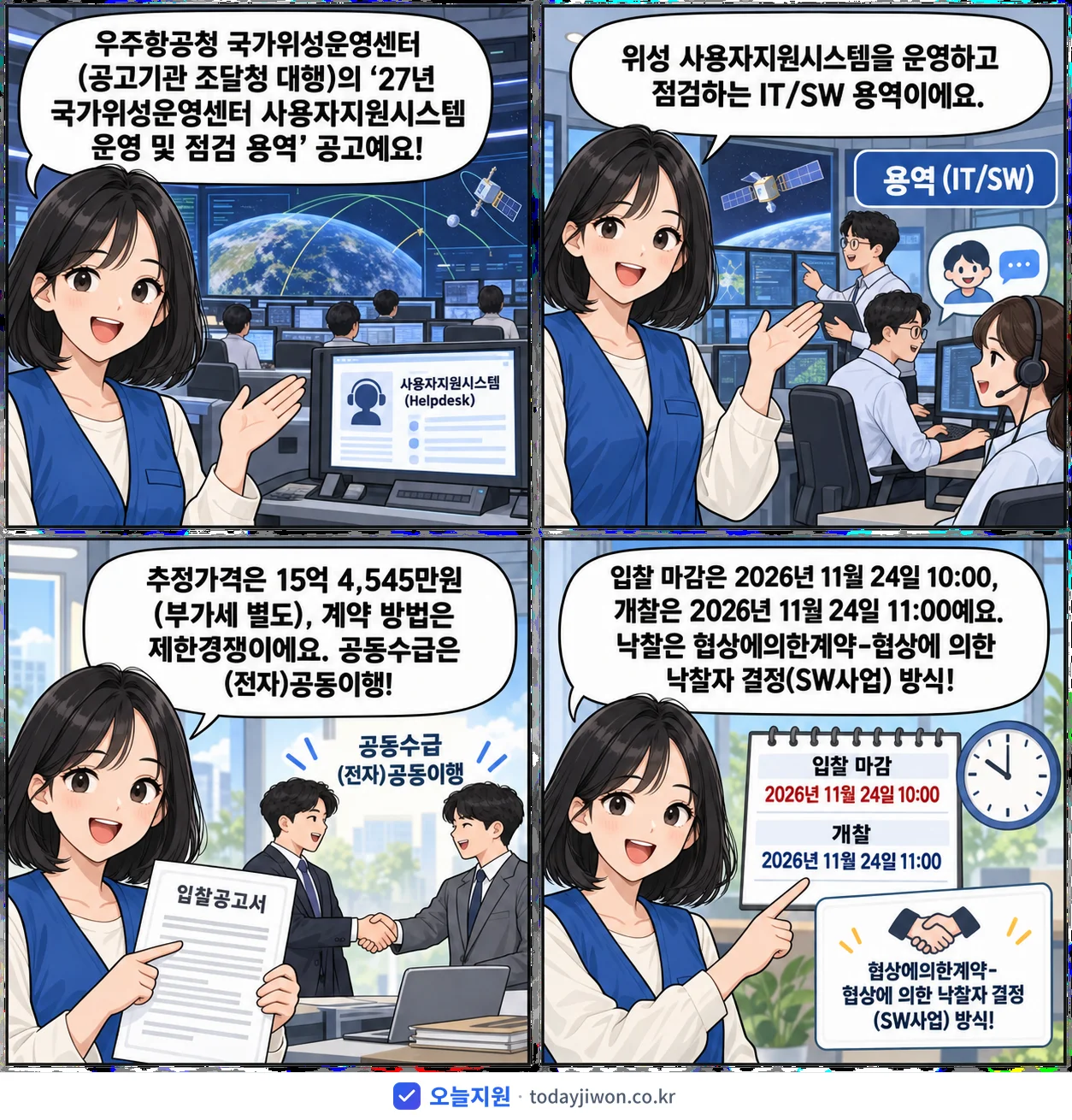4컷 만화로 보는 공고: 우주항공청 국가위성운영센터 '27년 국가위성운영센터 사용자지원시스템 운영 및 점검 용역', 추정가격 15억 4,545만원, 입찰 마감 11/24 10:00
