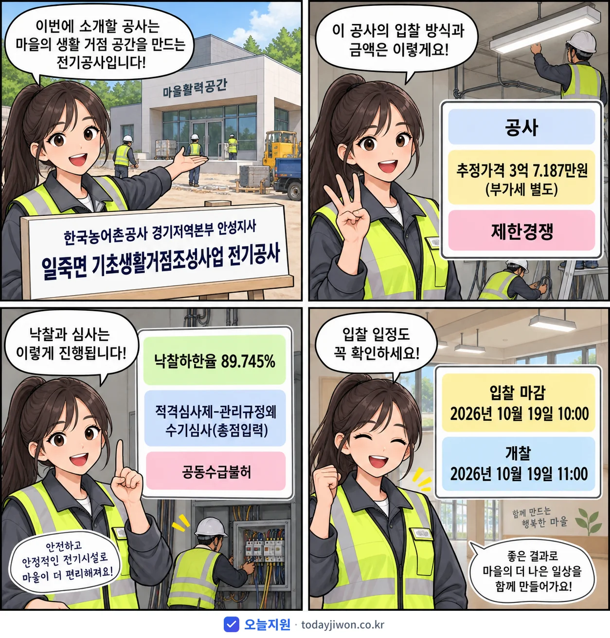 4컷 만화로 보는 공고: 한국농어촌공사 경기지역본부 안성지사 '일죽면 기초생활거점조성사업 전기공사', 추정가격 3억 7,187만원, 입찰 마감 10/19 10:00