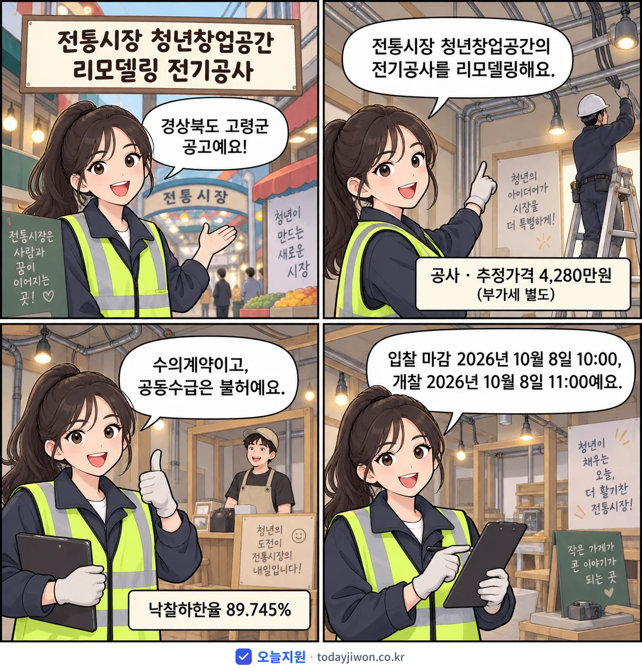 4컷 만화로 보는 공고: 경상북도 고령군 '전통시장 청년창업공간 리모델링 전기공사', 추정가격 4,280만원, 입찰 마감 10/8 10:00