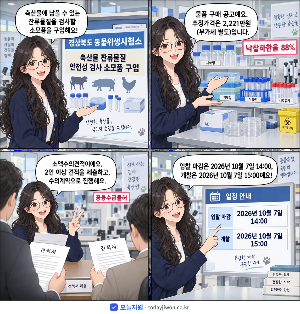 4컷 만화로 보는 공고: 경상북도 동물위생시험소 '축산물 잔류물질 안전성 검사 소모품 구입', 추정가격 2,221만원, 입찰 마감 10/7 14:00